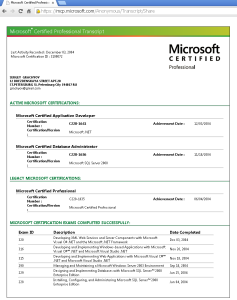 My Microsoft Certification Status